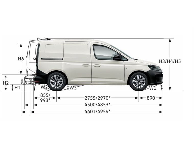 Volkswagen Caddy Cargo
