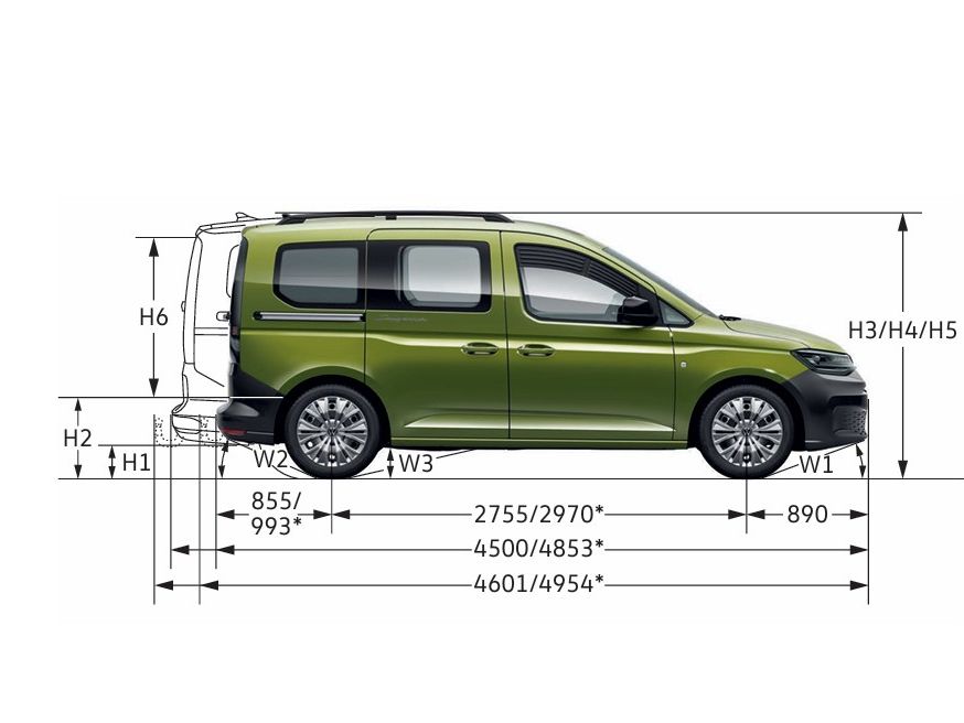 Volkswagen Caddy California