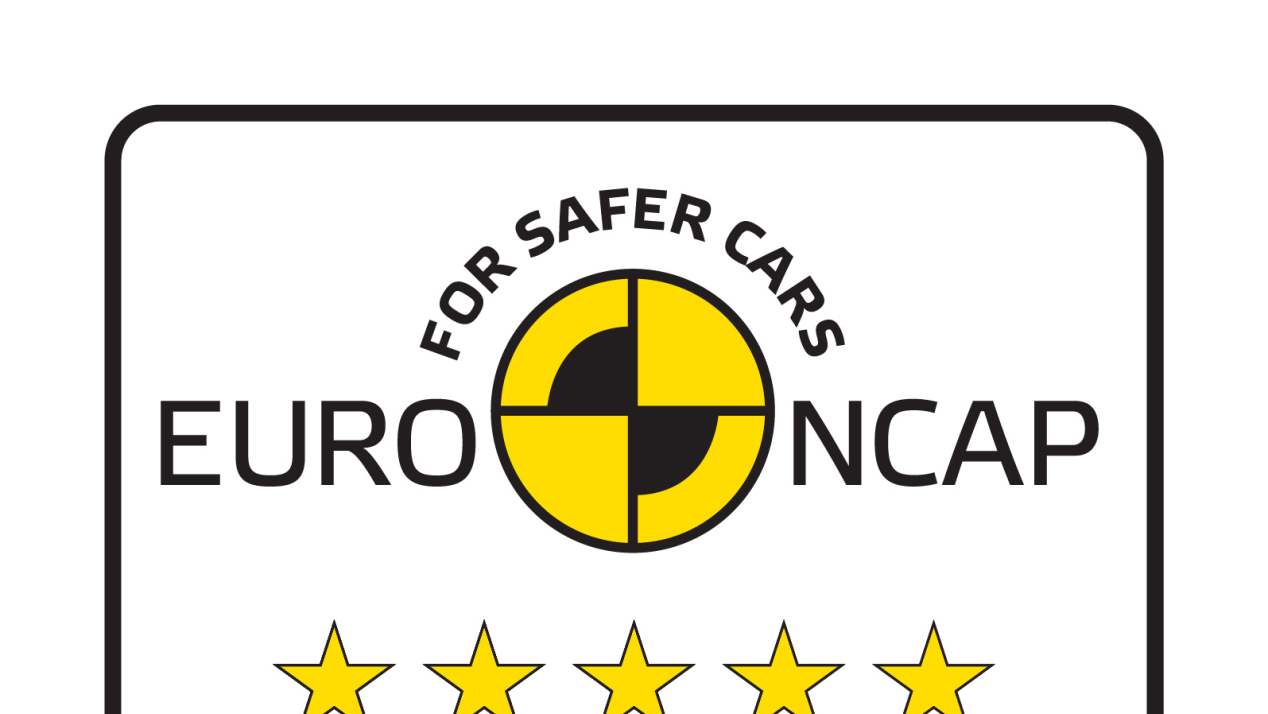Bezpečnost je jasnou prioritou: Nový Multivan získal pět hvězd Euro NCAP